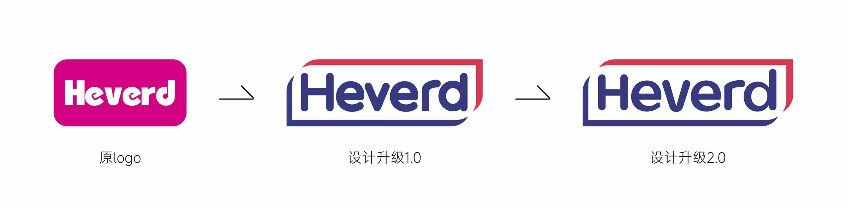 赫维德包装设计